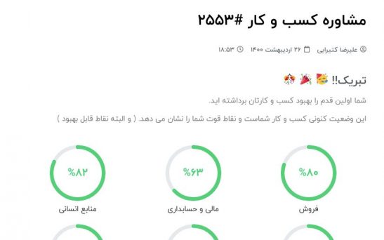 بررسی سلامت کسب و کار - مشاوره کسب و کار
