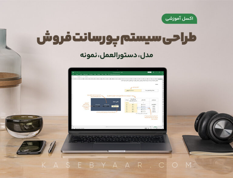 طراحی سیستم پور سانت فروش