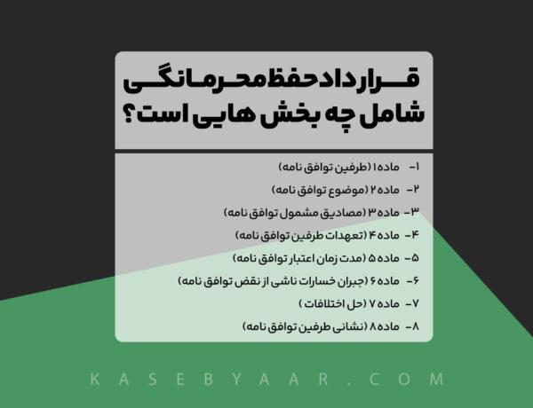 قرارداد عدم افشای اطلاعات شامل چه بخش هایی است؟، محصول قرارداد عدم افشای اطلاعات شامل قیمت 249000 تومان، دانلود آنی و گارانتی بازگشت وجه