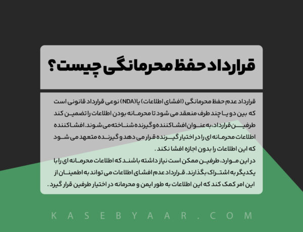 قرارداد حفظ محرمانگی چیست؟، محصول قرارداد عدم افشای اطلاعات شامل قیمت 249000 تومان، دانلود آنی و گارانتی بازگشت وجه