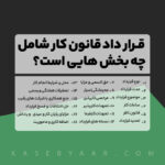 قرارداد قانون کار شامل چه بخش هایی است؟