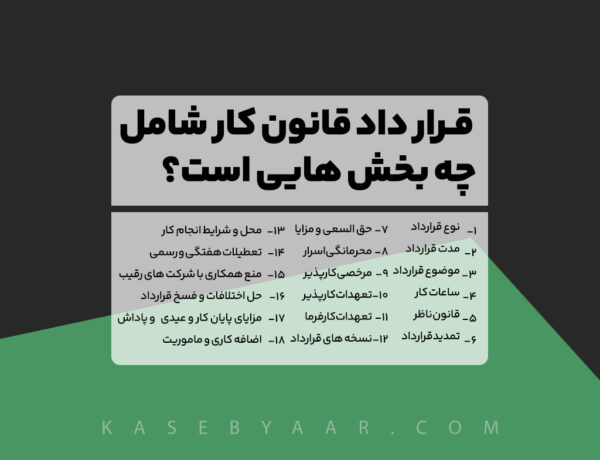 قرارداد قانون کار شامل چه بخش هایی است؟