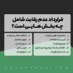 قرارداد عدم رقابت شامل چه بخش هایی است؟