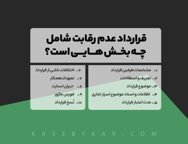 قرارداد عدم رقابت شامل چه بخش هایی است؟