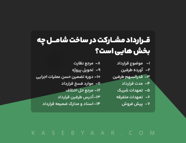 قرارداد مشارکت در ساخت شامل چه بخش هایی است؟