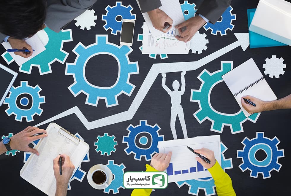 مدیریت فرایند کسب و کار